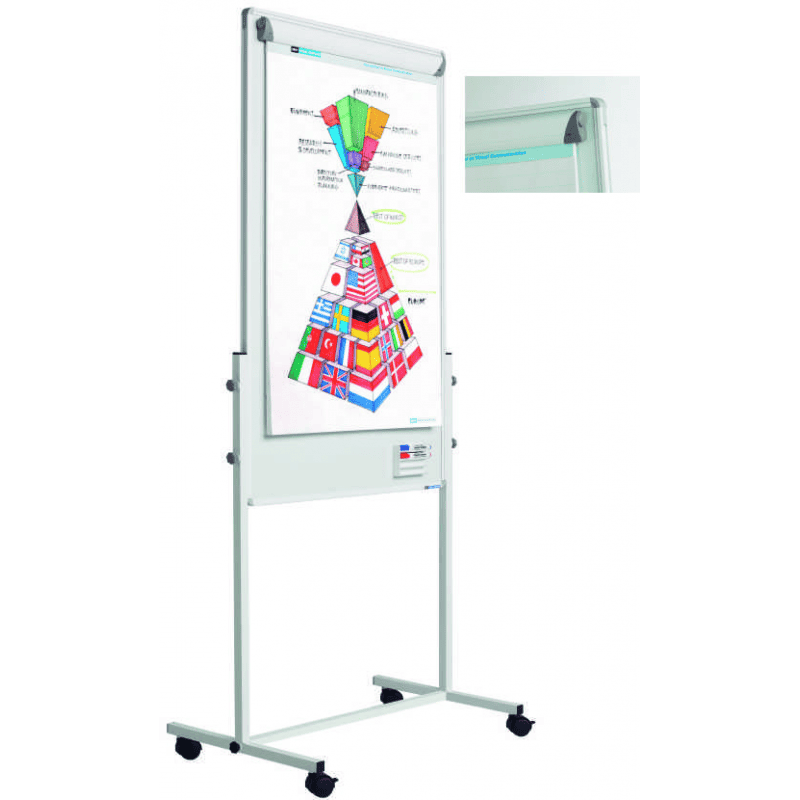 Flipchart Magnetic