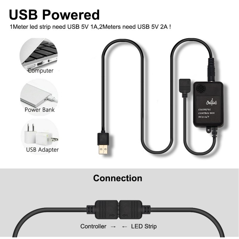 Banda LED Multicolor USB 5050 RGB Flexibila Decorat Exterior Interior 1M Waterproof cu Telecomanda, Iluminat interior - imagine 5