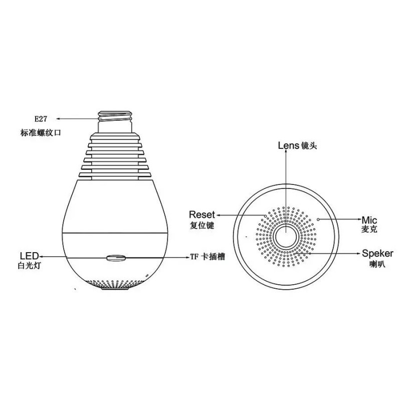 Bec LED Smart Techstar® Supraveghere Video Camera Panoramica 360 grade FullHD 1080P Wireless 2MP Socket E27 V387, Camere supraveghere wireless - imagine 6