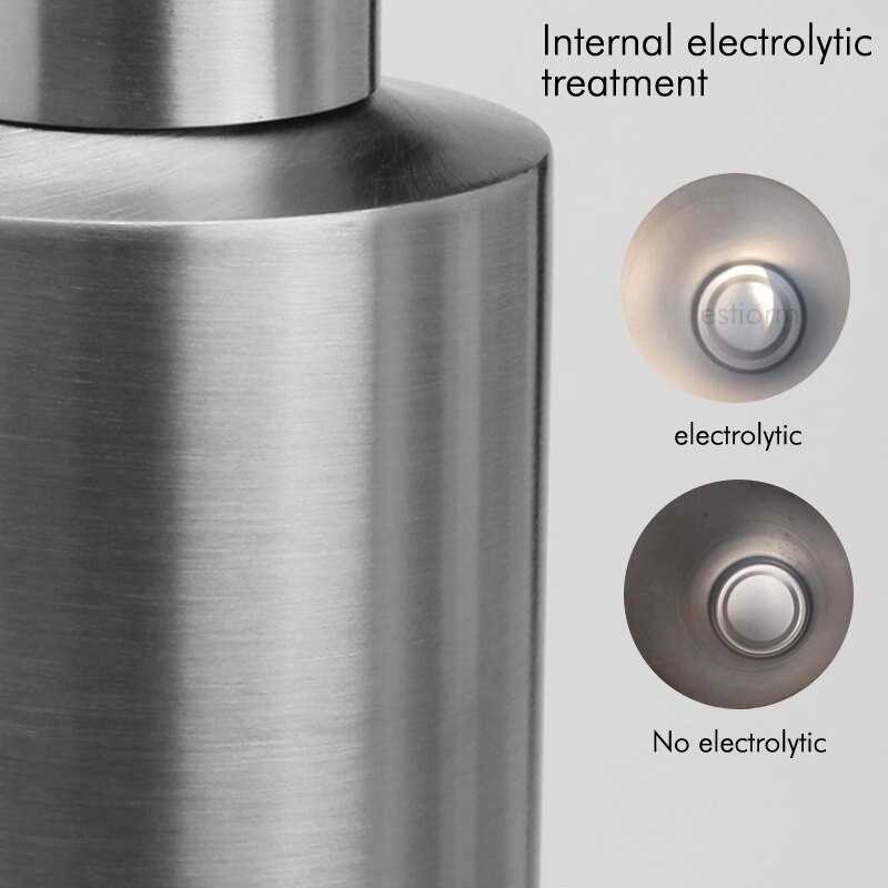 Dozator Techstar® de Sapun Lichid Argintiu 250ml pentru Baie/Bucatarie, Smart home - imagine 4