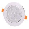 Spot LED Techstar® THD