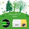 Videoproiector LED mini portabil YG300 400-600 LM 1080P Full Hd, Smart home - imagine 7